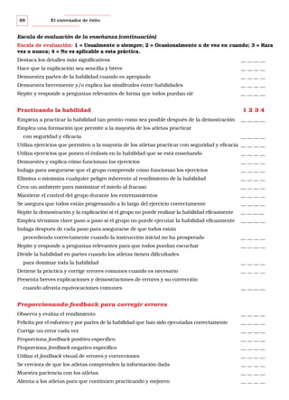 88

El entrenador de éxito

Escala de evaluación de la enseñanza (continuación)
Escala de evaluación: 1 = Usualmente o siempre; 2 = Ocasionalmente o de vez en cuando; 3 = Rara
vez o nunca; 4 = No es aplicable a esta práctica.
Destaca los detalles más significativos

__ __ __ __

Hace que la explicación sea sencilla y breve

__ __ __ __

Demuestra partes de la habilidad cuando es apropiado

__ __ __ __

Demuestra brevemente y/o explica las similitudes entre habilidades

__ __ __ __

Repite y responde a preguntas relevantes de forma que todos puedan oír

__ __ __ __

Practicando la habilidad
Empieza a practicar la habilidad tan pronto como sea posible después de la demostración

1234
__ __ __ __

Emplea una formación que permite a la mayoría de los atletas practicar
con seguridad y eficacia

__ __ __ __

Utiliza ejercicios que permiten a la mayoría de los atletas practicar con seguridad y eficacia __ __ __ __
Utiliza ejercicios que ponen el énfasis en la habilidad que se está enseñando

__ __ __ __

Demuestra y explica cómo funcionan los ejercicios

__ __ __ __

Indaga para asegurarse que el grupo comprende cómo funcionan los ejercicios

__ __ __ __

Elimina o minimiza cualquier peligro inherente al rendimiento de la habilidad

__ __ __ __

Crea un ambiente para minimizar el miedo al fracaso

__ __ __ __

Mantiene el control del grupo durante los entrenamientos

__ __ __ __

Se asegura que todos están progresando a lo largo del ejercicio correctamente

__ __ __ __

Repite la demostración y la explicación si el grupo no puede realizar la habilidad eficazmente

__ __ __ __

Emplea términos clave paso a paso si el grupo no puede ejecutar la habilidad eficazmente

__ __ __ __

Indaga después de cada paso para asegurarse de que todos están
procediendo correctamente cuando la instrucción inicial no ha prosperado
Repite y responde a preguntas relevantes para que todos puedan escuchar

__ __ __ __
__ __ __ __

Divide la habilidad en partes cuando los atletas tienen dificultades
para dominar toda la habilidad
Detiene la práctica y corrige errores comunes cuando es necesario

__ __ __ __
__ __ __ __

Presenta breves explicaciones y demostraciones de errores y su corrección
cuando afronta equivocaciones comunes

__ __ __ __

Proporcionando feedback para corregir errores
Observa y evalúa el rendimiento

__ __ __ __

Felicita por el esfuerzo y por partes de la habilidad que han sido ejecutadas correctamente

__ __ __ __

Corrige un error cada vez

__ __ __ __

Proporciona feedback positivo específico

__ __ __ __

Proporciona feedback negativo específico

__ __ __ __

Utiliza el feedback visual de errores y correcciones

__ __ __ __

Se cerciora de que los atletas comprenden la información dada

__ __ __ __

Muestra paciencia con los atletas

__ __ __ __

Alienta a los atletas para que continúen practicando y mejoren

__ __ __ __

 