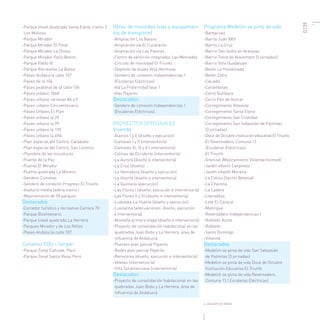 Equidad territorial en Medellín - la Empresa de Desarrollo Urbano EDU como motor de la transformación urbana