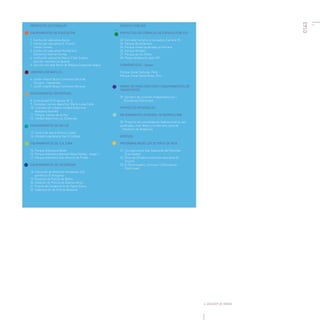 Equidad territorial en Medellín - la Empresa de Desarrollo Urbano EDU como motor de la transformación urbana