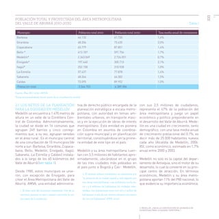 Equidad territorial en Medellín - la Empresa de Desarrollo Urbano EDU como motor de la transformación urbana