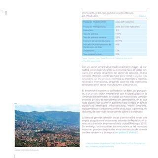 Equidad territorial en Medellín - la Empresa de Desarrollo Urbano EDU como motor de la transformación urbana