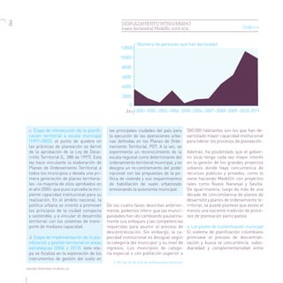Equidad territorial en Medellín - la Empresa de Desarrollo Urbano EDU como motor de la transformación urbana