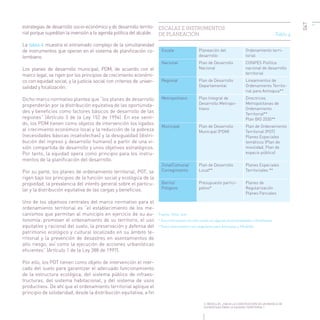 Equidad territorial en Medellín - la Empresa de Desarrollo Urbano EDU como motor de la transformación urbana