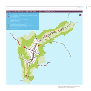 Equidad territorial en Medellín - la Empresa de Desarrollo Urbano EDU como motor de la transformación urbana