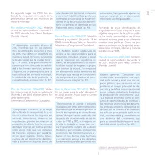 Equidad territorial en Medellín - la Empresa de Desarrollo Urbano EDU como motor de la transformación urbana