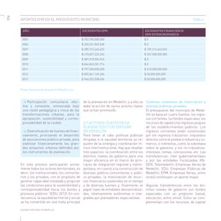 Equidad territorial en Medellín - la Empresa de Desarrollo Urbano EDU como motor de la transformación urbana