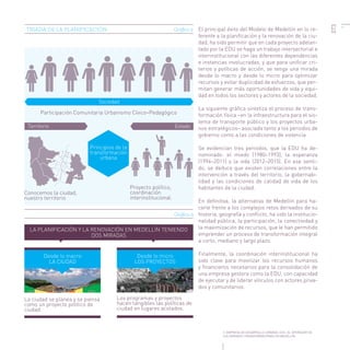 Equidad territorial en Medellín - la Empresa de Desarrollo Urbano EDU como motor de la transformación urbana