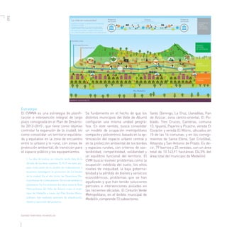 Equidad territorial en Medellín - la Empresa de Desarrollo Urbano EDU como motor de la transformación urbana