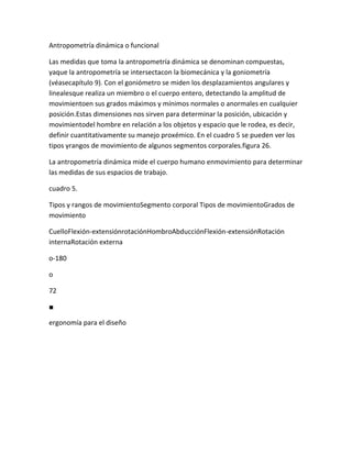 Antropometría dinámica o funcional

Las medidas que toma la antropometría dinámica se denominan compuestas,
yaque la antropometría se intersectacon la biomecánica y la goniometría
(véasecapítulo 9). Con el goniómetro se miden los desplazamientos angulares y
linealesque realiza un miembro o el cuerpo entero, detectando la amplitud de
movimientoen sus grados máximos y mínimos normales o anormales en cualquier
posición.Estas dimensiones nos sirven para determinar la posición, ubicación y
movimientodel hombre en relación a los objetos y espacio que le rodea, es decir,
definir cuantitativamente su manejo proxémico. En el cuadro 5 se pueden ver los
tipos yrangos de movimiento de algunos segmentos corporales.figura 26.

La antropometría dinámica mide el cuerpo humano enmovimiento para determinar
las medidas de sus espacios de trabajo.

cuadro 5.

Tipos y rangos de movimientoSegmento corporal Tipos de movimientoGrados de
movimiento

CuelloFlexión-extensiónrotaciónHombroAbducciónFlexión-extensiónRotación
internaRotación externa

o-180

o

72

■

ergonomía para el diseño
 