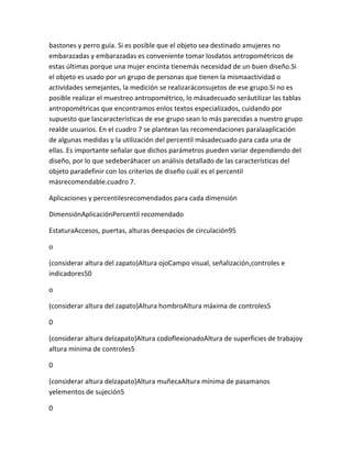 bastones y perro guía. Si es posible que el objeto sea destinado amujeres no
embarazadas y embarazadas es conveniente tomar losdatos antropométricos de
estas últimas porque una mujer encinta tienemás necesidad de un buen diseño.Si
el objeto es usado por un grupo de personas que tienen la mismaactividad o
actividades semejantes, la medición se realizaráconsujetos de ese grupo.Si no es
posible realizar el muestreo antropométrico, lo másadecuado seráutilizar las tablas
antropométricas que encontramos enlos textos especializados, cuidando por
supuesto que lascaracterísticas de ese grupo sean lo más parecidas a nuestro grupo
realde usuarios. En el cuadro 7 se plantean las recomendaciones paralaaplicación
de algunas medidas y la utilización del percentil másadecuado para cada una de
ellas. Es importante señalar que dichos parámetros pueden variar dependiendo del
diseño, por lo que sedeberáhacer un análisis detallado de las características del
objeto paradefinir con los criterios de diseño cuál es el percentil
másrecomendable.cuadro 7.

Aplicaciones y percentilesrecomendados para cada dimensión

DimensiónAplicaciónPercentil recomendado

EstaturaAccesos, puertas, alturas deespacios de circulación95

o

(considerar altura del zapato)Altura ojoCampo visual, señalización,controles e
indicadores50

o

(considerar altura del zapato)Altura hombroAltura máxima de controles5

0

(considerar altura delzapato)Altura codoflexionadoAltura de superficies de trabajoy
altura mínima de controles5

0

(considerar altura delzapato)Altura muñecaAltura mínima de pasamanos
yelementos de sujeción5

0
 