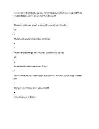 (consderar verticalclósets, repisas, elementos desujeciónalturadel zapato)Altura
total sentadoInteriores de cabinas yhabitáculos95

°

Altura del ojoCampo visual, señalización,controles e indicadores

50

o

Altura hombroAltura máxima de controles

5

°

Altura omóplatoRango para respaldo 0 sostén dela espalda

50

o

Altura codoAltura de descansabrazosy5

°

flexionadoalturas de superficies de trabajoAltura máximaEspacio entre asientos
y95

°

de muslosuperficies u otros obstáculos78

■

ergonomía para el diseño
 