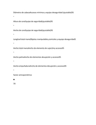 Diámetro de cabezaAccesos mínimos y equipo deseguridad (ajustable)95

°

Altura de caraEquipo de seguridad(ajustable)95

°

Ancho de caraEquipo de seguridad(ajustable)95

°

Longitud total manoObjetos manipulables,controles y equipo deseguridad5

°

Ancho total manoAncho de elemento de sujecióny accesos95

°

Ancho palmaAncho de elementos desujeción y accesos95

°

Ancho empuñaduraAncho de elementos desujeción y accesos95

°

factor antropométrico

■

79
 