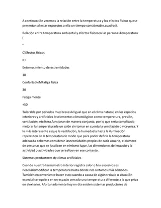 A continuación veremos la relación entre la temperatura y los efectos físicos quese
presentan al estar expuestos a ella un tiempo considerable.cuadro ii.

Relación entre temperatura ambiental y efectos físicosen las personasTemperatura
(

°

C)Efectos físicos

IO

Entumecimiento de extremidades

18

ConfortableMFatiga física

30

Fatiga mental

+50

Tolerable por periodos muy brevesAl igual que en el clima natural, en los espacios
interiores y artificiales loselementos climatológicos como temperatura, presión,
ventilación, etcétera,funcionan de manera conjunta, por lo que sería complicado
mejorar la temperaturade un salón sin tomar en cuenta la ventilación o viceversa. Y
lo más interesante esque la ventilación, la humedad y hasta la iluminación
repercuten en la temperaturade modo que para poder definir la temperatura
adecuada debemos considerar lasnecesidades propias de cada usuario, el número
de personas que se localicen en elmismo lugar, las dimensiones del espacio y la
actividad o actividades que serealicen en ese contexto.

Sistemas productores de climas artificiales

Cuando nuestro termómetro interior registra calor o frío excesivos es
necesariomodificar la temperatura hasta donde nos sintamos más cómodos.
También esconveniente hacer esto cuando a causa de algún trabajo o situación
especial serequiera en un espacio cerrado una temperatura diferente a la que priva
en elexterior. Afortunadamente hoy en día existen sistemas productores de
 