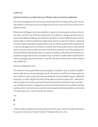 cuadro 16.

Factores humanos y ambientales que influyen sobre los factores objetuales

FactoresobjetualesFactoranatomofisiológicoFactorantr
opométricoFactorpsicológicoFactorsocioculturalFactor
ambiental

DimensiónAparatolocomotor:posicionesymovimientosA
ntrop.estática:dimensionesA.dinámica:ángulosDimensi
onesdelobjetodeacuerdoalasdimensionesdelespacioVol
umenAparatolocomotorybiomecánica:posiciones,movim
ientosymanejodecargasAntrop.estáticaydinámicadimen
sionesyángulosSistemavisualSistemasomestésicoSistem
avestibularConsideraciónsimilaralaanteriorPesoAparat
olocomotorybiomecánica:posiciones,movimientosyman
ejodecargasyesfuerzosAntrop.estáticaydinámicadimens
ionesyángulosSistemavisualSistemasomestésicoSistema
vestibular

f a c t o r e so b j e t u a U

FormaFormasanatómicasyorgánicasAntrop.estáticaydin
ámicadimensionesyángulosSistemavisualSistemasomest
ésicoConsideralasformaspredominantesdelespaciodond
eseubicaráelobjetoControlesAparatolocomotor:ybiome
cánicaposiciones,movimientosyesfuerzosAntrop.estáti
ca:Dimensiones,ángulosyalcancesSistemavisualSistema
somestésicoConvencionalismosparaelmanejodecontrole
sIluminación,coloryvibraciones

<y,

■

H

IndicadoresAparatolocomotorAntrop.estáticaySistemas
visual,ConvencionalismosTemperatura,ilu-
 