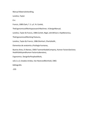 Manual MaterialsHandling,

Londres, Taylor

£>c

Francis, 1989.Clark, T. S. y E. N. Corlett,

TheErgonomicsofWorkspacesand Machines. A DesignManual,

Londres, Taylor & Francis, 1984.Corlett, Nigel, JohnWilson e IlijaManenica,

TheErgonomicsofWorking Postures,

Londres, Taylor 8c Francis, 1986.Dienhart, CharlotteM.,

Elementos de anatomía y fisiología humanas,

Buenos Aires, El Ateneo, 1969.F'astmanKodakCompany, Human FactorsSectiony
HealthSafetyandHuman FactorsLaboratory,

Ergonomics. DesignforPeopleatWork,

vols.1 y 2, Estados Unidos, Van NostrandReinhold, 1983.

bibliografía

-235
 