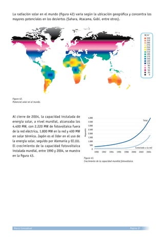 330
W/m2
310
290
270
250
230
210
190
170
150
130
110
90
70
50
30
0
Figura 42.
Potencial solar en el mundo.
Al cierre de 2004, la capacidad instalada de
energía solar, a nivel mundial, alcanzaba los
4.400 MW, con 2.220 MW de fotovoltaica fuera
de la red eléctrica, 1.800 MW en la red y 400 MW
en solar térmica. Japón es el líder en el uso de
la energía solar, seguido por Alemania y EE.UU.
El crecimiento de la capacidad fotovoltaica
instalada mundial, entre 1990 y 2004, se muestra
en la figura 43.
Megawatts
1990
Total
Conectado a la red
0
500
1.000
1.500
2.000
2.500
3.000
3.500
4.000
1992 1994 1996 1998 2000 2002 2004
Figura 43.
Crecimiento de la capacidad mundial fotovoltaica.
La radiación solar en el mundo (figura 42) varía según la ubicación geográfica y concentra los
mayores potenciales en los desiertos (Sahara, Atacama, Gobi, entre otros).
Página 37Marco Conceptual
 