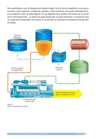 Otra posibilidad es usar la biomasa para obtener biogás. Esto se hace en depósitos en los que se
acumulan restos orgánicos, residuos de cosechas y otros materiales que pueden descomponerse,
en un depósito al que se llama digestor. En ese depósito estos residuos fermentan por la acción
de los microorganismos. La mezcla de gases producidos se puede almacenar o transportar para
ser usada como combustible. En la figura 47 se presenta un esquema de instalación de producción
de biogás.
Figura 47.
Planta de cogeneración con biogás.
Tanque de secado
de fango
Fango de
depuración
Digestor
Desperdicios
sólidos
Utilización
agrícola Gasómetro
Compresor de gas
Calor de la planta
de cogeneración
Electricidad para el consumo
propio y suministro a la red
Generador de calor
y electricidad
Introducción a las Energías Renovables no Convencionales (ERNC) Página 40
 