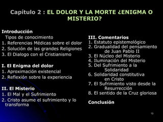 Capítulo 2 : EL DOLOR Y LA MORTE ¿ENIGMA O
MISTERIO?
IntroducciónIntroducción
Tipos de conocimientoTipos de conocimiento
1. Referencias Médicas sobre el dolor1. Referencias Médicas sobre el dolor
2. Solución de las grandes Religiones2. Solución de las grandes Religiones
3. El Dialogo con el Cristianismo3. El Dialogo con el Cristianismo
I. El Enigma del dolorI. El Enigma del dolor
1. Aproximación existencial1. Aproximación existencial
2. Reflexión sobre la experiencia2. Reflexión sobre la experiencia
II. El MisterioII. El Misterio
1. El Mal y el Sufrimiento1. El Mal y el Sufrimiento
2. Cristo asume el sufrimiento y lo2. Cristo asume el sufrimiento y lo
transformatransforma
1313
III. ComentariosIII. Comentarios
1. Estatuto epistemológico1. Estatuto epistemológico
2. Gradualidad del pensamiento2. Gradualidad del pensamiento
de Juan Pablo IIde Juan Pablo II
3. El Núcleo del Misterio3. El Núcleo del Misterio
4. Iluminación del Misterio4. Iluminación del Misterio
5. Del Sufrimiento a la5. Del Sufrimiento a la
SolidaridadSolidaridad
6. Solidaridad constitutiva6. Solidaridad constitutiva
en Cristoen Cristo
7. El Sufrimiento visto desde la7. El Sufrimiento visto desde la
ResurrecciónResurrección
8. El sentido de la Cruz gloriosa8. El sentido de la Cruz gloriosa
ConclusiónConclusión
 
