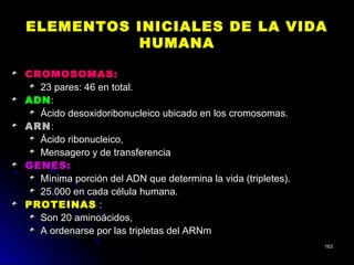 ELEMENTOS INICIALES DE LA VIDAELEMENTOS INICIALES DE LA VIDA
HUMANAHUMANA
CROMOSOMAS:
23 pares: 46 en total.23 pares: 46 en total.
ADNADN::
Ácido desoxidoribonucleico ubicado en los cromosomas.Ácido desoxidoribonucleico ubicado en los cromosomas.
ARNARN::
Ácido ribonucleico,Ácido ribonucleico,
Mensagero y de transferenciaMensagero y de transferencia
GENES:GENES:
Mìnima porción del ADN que determina la vida (tripletes).Mìnima porción del ADN que determina la vida (tripletes).
25.000 en cada célula humana.25.000 en cada célula humana.
PROTEINASPROTEINAS ::
Son 20 aminoácidos,Son 20 aminoácidos,
A ordenarse por las tripletas del ARNmA ordenarse por las tripletas del ARNm
163163
 