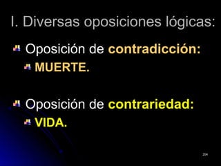 I. Diversas oposiciones lógicas:I. Diversas oposiciones lógicas:
Oposición deOposición de contradicción:contradicción:
MUERTE.MUERTE.
Oposición deOposición de contrariedad:contrariedad:
VIDA.VIDA.
204204
 