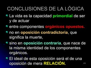 CONCLUSIONES DE LA LÓGICACONCLUSIONES DE LA LÓGICA
La vida es la capacidadLa vida es la capacidad primordialprimordial de serde ser
y de actuary de actuar
entre componentesentre componentes orgánicos opuestos.orgánicos opuestos.
no enno en oposición contradictoriaoposición contradictoria, que, que
significa la muerte,significa la muerte,
sino ensino en oposición contrariaoposición contraria, que nace de, que nace de
la misma identidad de los componentesla misma identidad de los componentes
orgánicos.orgánicos.
El ideal de esta oposición será el de unaEl ideal de esta oposición será el de una
oposición de meraoposición de mera RELACIÓN.RELACIÓN. 213213
 