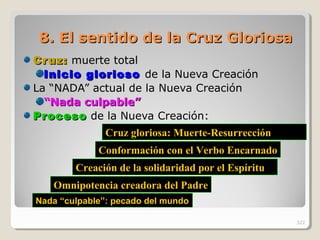 8. El sentido de la Cruz Gloriosa8. El sentido de la Cruz Gloriosa
Cruz:Cruz: muerte total
Inicio gloriosoInicio glorioso de la Nueva Creación
La “NADA” actual de la Nueva Creación
““Nada culpable”Nada culpable”
ProcesoProceso de la Nueva Creación:
Omnipotencia creadora del Padre
Creación de la solidaridad por el Espíritu
Conformación con el Verbo Encarnado
Cruz gloriosa: Muerte-ResurrecciónCruz gloriosa: Muerte-Resurrección
Nada “culpable”: pecado del mundoNada “culpable”: pecado del mundo
322
 