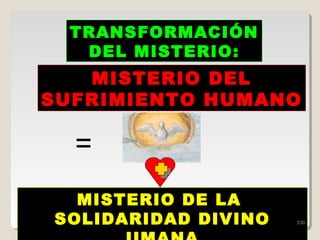 TRANSFORMACIÓNTRANSFORMACIÓN
DEL MISTERIODEL MISTERIO ::
MISTERIO DELMISTERIO DEL
SUFRIMIENTO HUMANOSUFRIMIENTO HUMANO
MISTERIO DE LAMISTERIO DE LA
SOLIDARIDAD DIVINOSOLIDARIDAD DIVINO
=
330
 
