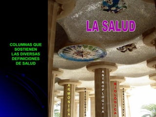 AA
NN
TT
RR
OO
PP
LL
ÓÓ
GG
II
CC
AA
BB
II
OO
LL
ÓÓ
GG
II
CC
AA
PP
SS
II
CC
OO
LL
ÓÓ
GG
II
CC
AA
PP
OO
SS
II
TT
II
VV
II
SS
TT
AA
AA
RR
MM
ÓÓ
NN
II
CC
AA
COLUMNAS QUECOLUMNAS QUE
SOSTIENENSOSTIENEN
LAS DIVERSASLAS DIVERSAS
DEFINICIONESDEFINICIONES
DE SALUDDE SALUD
 