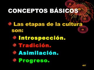 CONCEPTOS BÁSICOS
Las etapas de la cultura
son:
Introspección.Introspección.
Tradición.Tradición.
Asimilación.Asimilación.
Progreso.Progreso.
487
 