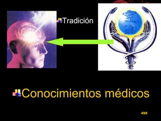 Tradición
Conocimientos médicos
498
 