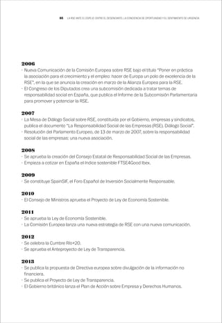 85 LA RSE ANTE EL ESPEJO: ENTRE EL DESENCANTO, LA CONCIENCIA DE OPORTUNIDAD Y EL SENTIMIENTO DE URGENCIA
2006
·	Nueva Comunicación de la Comisión Europea sobre RSE bajo el título “Poner en práctica
la asociación para el crecimiento y el empleo: hacer de Europa un polo de excelencia de la
RSE”, en la que se anuncia la creación en marzo de la Alianza Europea para la RSE.
·	El Congreso de los Diputados crea una subcomisión dedicada a tratar temas de
responsabilidad social en España, que publica el Informe de la Subcomisión Parlamentaria
para promover y potenciar la RSE.
2007
·	La Mesa de Diálogo Social sobre RSE, constituida por el Gobierno, empresas y sindicatos,
publica el documento “La Responsabilidad Social de las Empresas (RSE). Diálogo Social”.
·	Resolución del Parlamento Europeo, de 13 de marzo de 2007, sobre la responsabilidad
social de las empresas: una nueva asociación.
2008
·	Se aprueba la creación del Consejo Estatal de Responsabilidad Social de las Empresas.
·	Empieza a cotizar en España el índice sostenible FTSE4Good Ibex.
2009
·	Se constituye SpainSIF, el Foro Español de Inversión Socialmente Responsable.
2010
·	El Consejo de Ministros aprueba el Proyecto de Ley de Economía Sostenible.
2011
·	Se aprueba la Ley de Economía Sostenible.
·	La Comisión Europea lanza una nueva estrategia de RSE con una nueva comunicación.
2012
·	Se celebra la Cumbre Río+20.
·	Se aprueba el Anteproyecto de Ley de Transparencia.
2013
·	Se publica la propuesta de Directiva europea sobre divulgación de la información no
financiera.
·	Se publica el Proyecto de Ley de Transparencia.
·	El Gobierno británico lanza el Plan de Acción sobre Empresa y Derechos Humanos.
 