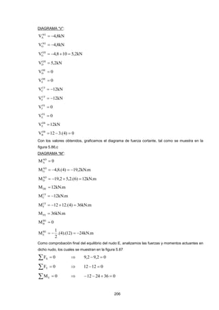 206
DIAGRAMA “V”:
kN8,4VAG
A 
kN8,4VAG
G 
kN2,5108,4VGD
G 
kN2,5VGD
D 
0VDE
D 
0VDE
E 
kN12VCF
C 
kN12VCF
F 
0VFE
F 
0VFE
E 
kN12VEB
E 
0)4.(312VEB
B 
Con los valores obtenidos, graficamos el diagrama de fuerza cortante, tal como se muestra en la
figura 5.86,c
DIAGRAMA “M”:
0MAD
A 
m.kN2,19)4.(8,4MAD
G 
m.kN12)6.(2,52,19MAD
D 
m.kN12MDE 
m.kN12MCF
C 
m.kN36)4.(1212MCF
F 
m.kN36MFE 
0MBE
B 
m.kN24)12).(4.(
2
1
MBE
E 
Como comprobación final del equilibrio del nudo E, analizamos las fuerzas y momentos actuantes en
dicho nudo, los cuales se muestran en la figura 5.87
  0FX  02,92,9 
  0FY  01212 
  0ME  0362412 
 