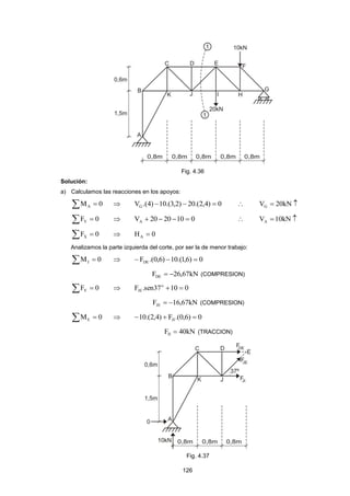 126 
Fig. 4.36 
Solución: 
a) Calculamos las reacciones en los apoyos: 
M  0 A  V .(4) 10.(3,2) 20.(2,4) 0 G     V  20kN  G 
F  0 Y  V 20 20 10 0 A      V 10kN  A 
F  0 X  H 0 A  
Analizamos la parte izquierda del corte, por ser la de menor trabajo: 
M  0 J  F .(0,6) 10.(1,6) 0 DE    
F 26,67kN DE   (COMPRESION) 
F  0 Y  F .sen37 10 0 o 
JE   
F 16,67kN JE   (COMPRESION) 
M  0 E  10.(2,4) F .(0,6) 0 JI    
F 40kN JI  (TRACCION) 
Fig. 4.37 
 