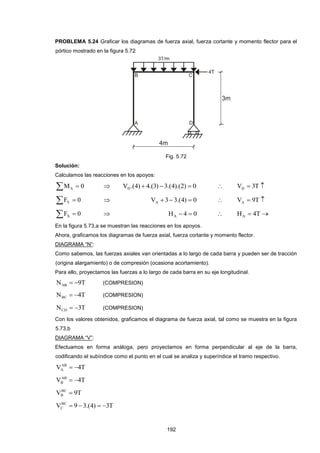 192 
PROBLEMA 5.24 Graficar los diagramas de fuerza axial, fuerza cortante y momento flector para el 
pórtico mostrado en la figura 5.72 
Fig. 5.72 
Solución: 
Calculamos las reacciones en los apoyos: 
M  0 A  V .(4) 4.(3) 3.(4).(2) 0 D     V  3T  D 
F  0 Y  V 3 3.(4) 0 A     V  9T  A 
F  0 X  H 4 0 A    H  4T A 
En la figura 5.73,a se muestran las reacciones en los apoyos. 
Ahora, graficamos los diagramas de fuerza axial, fuerza cortante y momento flector. 
DIAGRAMA “N”: 
Como sabemos, las fuerzas axiales van orientadas a lo largo de cada barra y pueden ser de tracción 
(origina alargamiento) o de compresión (ocasiona acortamiento). 
Para ello, proyectamos las fuerzas a lo largo de cada barra en su eje longitudinal. 
N 9T AB   (COMPRESION) 
N 4T BC   (COMPRESION) 
N 3T CD   (COMPRESION) 
Con los valores obtenidos, graficamos el diagrama de fuerza axial, tal como se muestra en la figura 
5.73,b 
DIAGRAMA “V”: 
Efectuamos en forma análoga, pero proyectamos en forma perpendicular al eje de la barra, 
codificando el subíndice como el punto en el cual se analiza y superíndice el tramo respectivo. 
V 4T AB 
A   
V 4T AB 
B   
V 9T BC 
B  
V 9 3.(4) 3T BC 
C     
 