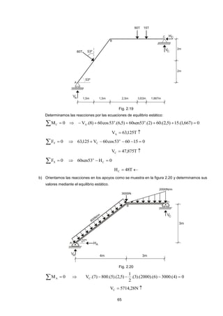 65 
Fig. 2.19 
Determinamos las reacciones por las ecuaciones de equilibrio estático: 
M  0 C  V .(8) 60cos53 .(6,5) 60sen53 .(2) 60.(2,5) 15.(1,667) 0 o o 
A       
V  63,125T  A 
F  0 Y  63,125 V 60cos53 60 15 0 o 
C      
V  47,875T  C 
F  0 X  60sen53 H 0 C 
o   
H  48T C 
b) Orientamos las reacciones en los apoyos como se muestra en la figura 2.20 y determinamos sus 
valores mediante el equilibrio estático. 
Fig. 2.20 
M  0 A  .(3).(2000).(6) 3000.(4) 0 
2 
1 
V .(7) 800.(5).(2,5) C     
V  5714,28N  C 
 