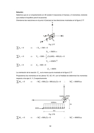 92 
Solución: 
Sabemos que en un empotramiento en 3D existen 6 reacciones (3 fuerzas y 3 momentos), teniendo 
que analizar el equilibrio para 6 ecuaciones. 
Orientamos las reacciones en el punto A (fuerzas) en las direcciones mostradas en la figura 2.77 
Fig. 2.77 
F  0 X  X 500 0 A    
X  500N A 
F  0 Y  .(3).(600) 400.(6) 0 
2 
1 
Y 1000 A     
Y  4300N  A 
F  0 Z  Z 800 0 A   
Z 800N A  
La orientación de la reacción A Z es la misma que la mostrada en la figura 2.77 
Proyectamos los momentos en los planos YZ, XZ, XY, con la finalidad de determinar los momentos 
respecto a los ejes X, Y, Z respectivamente. 
M  0 X  M 800.(2) 400.(6).(3) 0 A 
X      M 8800N.m A 
X  
Fig. 2.78 
M  0 Y  M 800.(5) 0 A 
Y     M 4000N.m A 
Y  
 