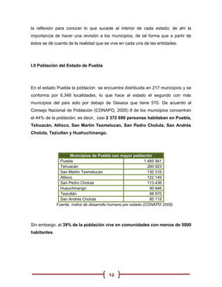 la reflexión para conocer lo que sucede al interior de cada estado; de ahí la
importancia de hacer una revisión a los municipios, de tal forma que a partir de
éstos se dé cuenta de la realidad que se vive en cada una de las entidades.




I.II Población del Estado de Puebla




En el estado Puebla la población se encuentra distribuida en 217 municipios y se
conforma por 6,348 localidades, lo que hace al estado el segundo con más
municipios del país solo por debajo de Oaxaca que tiene 570. De acuerdo al
Consejo Nacional de Población (CONAPO, 2005) 8 de los municipios concentran
el 44% de la población; es decir, casi 2 372 699 personas habitaban en Puebla,
Tehuacán, Atlixco, San Martin Texmelucan, San Pedro Cholula, San Andrés
Cholula, Teziutlan y Huahuchinango.




                      Municipios de Puebla con mayor población
                Puebla                                        1 485 941
                Tehuacán                                        260 923
                San Martín Texmelucan                           130 316
                Atlixco                                         122 149
                San Pedro Cholula                               113 436
                Huauchinango                                     90 846
                Teziutlán                                        88 970
                San Andrés Cholula                               80 118
              Fuente. índice de desarrollo humano por estado (CONAPO 2005)




Sin embargo, el 39% de la población vive en comunidades con menos de 5000
habitantes.




                                         12
 