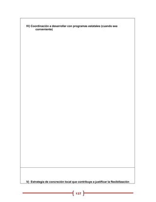 IV) Coordinación a desarrollar con programas estatales (cuando sea
       conveniente)




V) Estrategia de concreción local que contribuye a justificar la flexibilización



                                      137
 