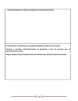 educación preescolar y aplican el programa de educación preescolar.




IV) Coordinación a desarrollar con programas estatales (cuando sea conveniente)

Convocar a reuniones interinstitucionales de planeación y toma de acuerdos para el
seguimiento de acciones.

Integrar equipos técnicos conjuntos entre las instancias que ofrecen educación preescolar.




                                               145
 
