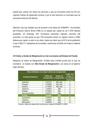 capital que cuenta con todos los servicios y que se encuentra entre los 50 con
mejores índices de desarrollo humano y por el otro tenemos un municipio que se
encuentra entre los 50 últimos.




Además, hay que señalar que de acuerdo a los datos de CONAPO, el promedio
del Producto Interno Bruto (PIB) en el estado per capita es de 5 976 dólares
ajustados; sin embargo, 201 municipios presentan ingresos menores del
promedio. Lo más grave es que 139 municipios tienen un ingreso menor a 2000
dólares per capita; si esto no es claro, basta con decir que el 61% de la población
o sea 3 283 711 habitantes de la entidad, sobrevivían al 2005 con hasta 2 salarios
mínimos.




I.IV Índice y Grado de Marginación en los municipios del Estado de Puebla

Respecto al índice de Marginación, Puebla tiene 0.6348 puntos por lo que se
considera un estado con Alto Grado de Marginación y se ubica en el séptimo
lugar del país.

                   Diez entidades con mayor índice de marginación
                                                                  Lugar que
                                         Índice de      Grado de  ocupa en
             Entidad federativa
                                        marginación marginación el contexto
                                                                   nacional
           Guerrero                       2.41213       Muy alto      1
           Chiapas                        2.32646       Muy alto      2
           Oaxaca                         2.12936       Muy alto      3
           Veracruz                       1.07674         Alto        4
           Hidalgo                        0.75057         Alto        5
           San Luis Potosí                0.65573         Alto        6
           Puebla                         0.63482         Alto        7
           Campeche                       0.55876         Alto        8
           Tabasco                        0.46224         Alto        9
           Michoacán                      0.45654         Alto        10
       Fuente. índice de desarrollo humano por estado (CONAPO, 2005)




                                        16
 