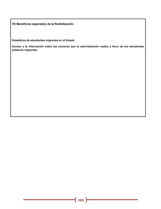 VI) Beneficios esperados de la flexibilización




Estadística de estudiantes migrantes en el Estado

Acceso a la información sobre las acciones que la administración realiza a favor de los estudiantes
poblanos migrantes.




                                                    163
 