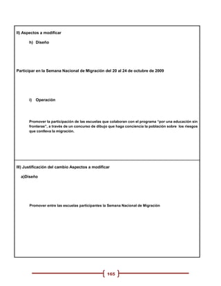 II) Aspectos a modificar

      h) Diseño




Participar en la Semana Nacional de Migración del 20 al 24 de octubre de 2009




      i)   Operación




      Promover la participación de las escuelas que colaboran con el programa “por una educación sin
      fronteras”, a través de un concurso de dibujo que haga conciencia la población sobre los riesgos
      que conlleva la migración.




III) Justificación del cambio Aspectos a modificar

  a)Diseño




      Promover entre las escuelas participantes la Semana Nacional de Migración




                                                  165
 