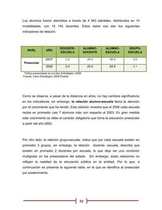 Los alumnos fueron atendidos a través de 4 943 planteles, distribuidos en 14
modalidades, con 12 145 docentes. Estos datos nos dan los siguientes
indicadores de relación.




                              DOCENTE-              ALUMNO-          ALUMNO-        GRUPO-
   NIVEL           AÑO
                              ESCUELA               DOCENTE          ESCUELA       ESCUELA

                  2003*            2.2                25.4             56.0           3.0
 Preescolar
                   2008            2.4                25.5             62.8           3.1

*Cifras presentadas en el Libro Estratégico 2008.
Fuente: Libro Estratégico 2008 Puebla




Como se observa, a pesar de la distancia en años, no hay cambios significativos
en los indicadores; sin embargo, la relación alumno-escuela llama la atención
por el crecimiento que ha tenido. Esta relación muestra que al 2008 cada escuela
recibe en promedio casi 7 alumnos más con respecto al 2003. En gran medida
este crecimiento se debe al carácter obligatorio que toma la educación preescolar
a partir del año 2002.




Por otro lado, la relación grupo-escuela, indica que por cada escuela existen en
promedio 3 grupos, sin embargo, la relación                  docente- escuela, describe que
existen en promedio 2 docentes por escuela, lo que deja ver una condición
multigrado en los preescolares del estado.             Sin embargo, estas relaciones no
reflejan la realidad de la educación pública en la entidad. Por lo que, a
continuación se presenta la siguiente tabla, en la que se identifica al preescolar
por sostenimiento.




                                               22
 