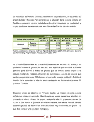 La modalidad de Primaria General, presenta dos organizaciones, de acuerdo a su
origen: Estatal y Federal. Para dimensionar la situación de la escuela primaria en
Puebla es necesario conocer detalladamente estos indicadores por modalidad y
origen, por lo que es necesario usar esta última clasificación para su análisis.




                                    PRIMARIA
                                 DOCENTE- ALUMNOS- ALUMNOS-                 GRUPOS-
    MODALIDAD/ORIGEN
                                 ESCUELA DOCENTES ESCUELA                   ESCUELA
                     Federal          6.49    31.12    202.24                    8.15
     General
                     Estatal            10.00         31.16        311.71          10.84
           Particular                     6.23         21.29       132.70          7.58
Fuente. Elaboración propia a partir de Agenda Estadística 2007-2008. Dirección General
de Planeación y Programación Presupuestal Puebla 2008




La primaria Federal tiene en promedio 6 docentes por escuela, sin embargo en
promedio se tiene 8 grupos por escuela, esto significa que no existe suficiente
personal para atender a todos los grupos que se forman, dando origen a la
escuela multigrado. Respecto al número de alumnos por escuela, se observa que
existen aproximadamente 202 alumnos en promedio en cada institución. Debido al
tamaño de la población, la relación alumnos-docente, es de aproximadamente 31
por cada Docente.




Situación similar se observa en Primaria Estatal. La relación docente-escuela
señala que existen en promedio 10 profesores por unidad escolar que atienden, en
promedio al mismo número de grupos; aunque la relación grupos-escuela es de
10.84, lo cual indica, al igual que en Primaria Federal, que existe falta de paridad
docentes-grupos; es decir no en todos los casos hay un docente por grupo,           lo
que deja entrever una condición multigrado.



                                         28
 
