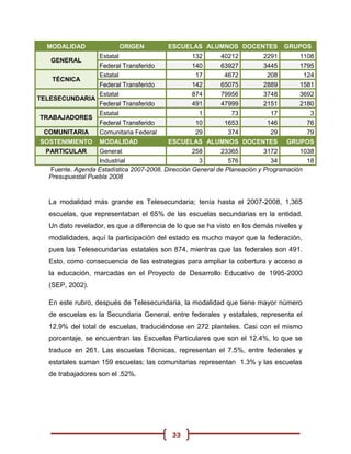 MODALIDAD                 ORIGEN       ESCUELAS ALUMNOS DOCENTES             GRUPOS
                  Estatal                       132       40212         2291        1108
   GENERAL
                  Federal Transferido           140       63927         3445        1795
                  Estatal                         17       4672          208            124
   TÉCNICA
                  Federal Transferido           142       65075         2889        1581
                  Estatal                       874       79956         3748        3692
TELESECUNDARIA
                  Federal Transferido           491       47999         2151        2180
                  Estatal                          1         73           17             3
TRABAJADORES
                  Federal Transferido             10       1653          146            76
 COMUNITARIA      Comunitaria Federal             29        374           29            79
SOSTENIMIENTO     MODALIDAD              ESCUELAS ALUMNOS DOCENTES              GRUPOS
 PARTICULAR       General                         258      23365          3172       1038
                  Industrial                        3         576           34         18
  Fuente. Agenda Estadística 2007-2008. Dirección General de Planeación y Programación
  Presupuestal Puebla 2008



  La modalidad más grande es Telesecundaria; tenía hasta el 2007-2008, 1,365
  escuelas, que representaban el 65% de las escuelas secundarias en la entidad.
  Un dato revelador, es que a diferencia de lo que se ha visto en los demás niveles y
  modalidades, aquí la participación del estado es mucho mayor que la federación,
  pues las Telesecundarias estatales son 874, mientras que las federales son 491.
  Esto, como consecuencia de las estrategias para ampliar la cobertura y acceso a
  la educación, marcadas en el Proyecto de Desarrollo Educativo de 1995-2000
  (SEP, 2002).

  En este rubro, después de Telesecundaria, la modalidad que tiene mayor número
  de escuelas es la Secundaria General, entre federales y estatales, representa el
  12.9% del total de escuelas, traduciéndose en 272 planteles. Casi con el mismo
  porcentaje, se encuentran las Escuelas Particulares que son el 12.4%, lo que se
  traduce en 261. Las escuelas Técnicas, representan el 7.5%, entre federales y
  estatales suman 159 escuelas; las comunitarias representan 1.3% y las escuelas
  de trabajadores son el .52%.




                                          33
 