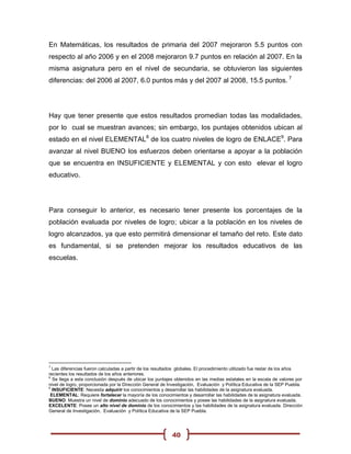 En Matemáticas, los resultados de primaria del 2007 mejoraron 5.5 puntos con
respecto al año 2006 y en el 2008 mejoraron 9.7 puntos en relación al 2007. En la
misma asignatura pero en el nivel de secundaria, se obtuvieron las siguientes
diferencias: del 2006 al 2007, 6.0 puntos más y del 2007 al 2008, 15.5 puntos. 7




Hay que tener presente que estos resultados promedian todas las modalidades,
por lo cual se muestran avances; sin embargo, los puntajes obtenidos ubican al
estado en el nivel ELEMENTAL8 de los cuatro niveles de logro de ENLACE9. Para
avanzar al nivel BUENO los esfuerzos deben orientarse a apoyar a la población
que se encuentra en INSUFICIENTE y ELEMENTAL y con esto elevar el logro
educativo.




Para conseguir lo anterior, es necesario tener presente los porcentajes de la
población evaluada por niveles de logro; ubicar a la población en los niveles de
logro alcanzados, ya que esto permitirá dimensionar el tamaño del reto. Este dato
es fundamental, si se pretenden mejorar los resultados educativos de las
escuelas.




7
  Las diferencias fueron calculadas a partir de los resultados globales. El procedimiento utilizado fue restar de los años
recientes los resultados de los años anteriores.
8
  Se llega a esta conclusión después de ubicar los puntajes obtenidos en las medias estatales en la escala de valores por
nivel de logro, proporcionada por la Dirección General de Investigación, Evaluación y Política Educativa de la SEP Puebla.
9
  INSUFICIENTE: Necesita adquirir los conocimientos y desarrollar las habilidades de la asignatura evaluada.
 ELEMENTAL: Requiere fortalecer la mayoría de los conocimientos y desarrollar las habilidades de la asignatura evaluada.
BUENO: Muestra un nivel de dominio adecuado de los conocimientos y posee las habilidades de la asignatura evaluada.
EXCELENTE: Posee un alto nivel de dominio de los conocimientos y las habilidades de la asignatura evaluada. Dirección
General de Investigación, Evaluación y Política Educativa de la SEP Puebla.




                                                           40
 