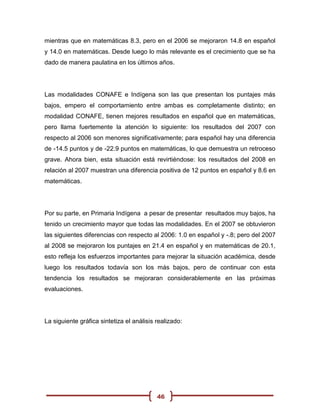 mientras que en matemáticas 8.3, pero en el 2006 se mejoraron 14.8 en español
y 14.0 en matemáticas. Desde luego lo más relevante es el crecimiento que se ha
dado de manera paulatina en los últimos años.




Las modalidades CONAFE e Indígena son las que presentan los puntajes más
bajos, empero el comportamiento entre ambas es completamente distinto; en
modalidad CONAFE, tienen mejores resultados en español que en matemáticas,
pero llama fuertemente la atención lo siguiente: los resultados del 2007 con
respecto al 2006 son menores significativamente; para español hay una diferencia
de -14.5 puntos y de -22.9 puntos en matemáticas, lo que demuestra un retroceso
grave. Ahora bien, esta situación está revirtiéndose: los resultados del 2008 en
relación al 2007 muestran una diferencia positiva de 12 puntos en español y 8.6 en
matemáticas.




Por su parte, en Primaria Indígena a pesar de presentar resultados muy bajos, ha
tenido un crecimiento mayor que todas las modalidades. En el 2007 se obtuvieron
las siguientes diferencias con respecto al 2006: 1.0 en español y -.8; pero del 2007
al 2008 se mejoraron los puntajes en 21.4 en español y en matemáticas de 20.1,
esto refleja los esfuerzos importantes para mejorar la situación académica, desde
luego los resultados todavía son los más bajos, pero de continuar con esta
tendencia los resultados se mejoraran considerablemente en las próximas
evaluaciones.




La siguiente gráfica sintetiza el análisis realizado:




                                           46
 