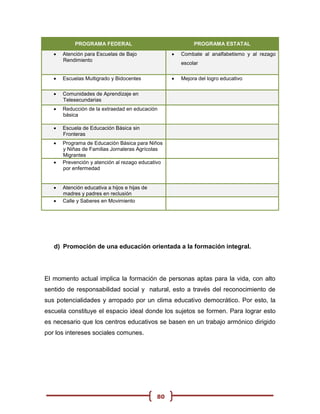 PROGRAMA FEDERAL                                 PROGRAMA ESTATAL
      Atención para Escuelas de Bajo                  Combate al analfabetismo y al rezago
       Rendimiento
                                                        escolar

      Escuelas Multigrado y Bidocentes                Mejora del logro educativo

      Comunidades de Aprendizaje en
       Telesecundarias
      Reducción de la extraedad en educación
       básica

      Escuela de Educación Básica sin
       Fronteras
      Programa de Educación Básica para Niños
       y Niñas de Familias Jornaleras Agrícolas
       Migrantes
      Prevención y atención al rezago educativo
       por enfermedad


      Atención educativa a hijos e hijas de
       madres y padres en reclusión
      Calle y Saberes en Movimiento




   d) Promoción de una educación orientada a la formación integral.




El momento actual implica la formación de personas aptas para la vida, con alto
sentido de responsabilidad social y natural, esto a través del reconocimiento de
sus potencialidades y arropado por un clima educativo democrático. Por esto, la
escuela constituye el espacio ideal donde los sujetos se formen. Para lograr esto
es necesario que los centros educativos se basen en un trabajo armónico dirigido
por los intereses sociales comunes.




                                               80
 