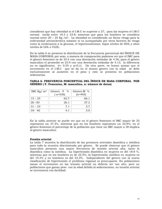 consideran que hay obesidad si el I.M.C es superior a 27; para las mujeres el I.M.C
normal oscila entre 18.3 y 23.8; mientras que para los hombres se considera
normal entre 20 – 25 Kg /m². La obesidad es considerada un factor riesgo para la
enfermedad aterosclerótica máxime si va acompañada por otros factores de riesgo
como la intolerancia a la glucosa, el hiperinsulinismo, bajos niveles de HDL y altos
niveles de LDL o VLDL.

En la tabla 6 se presenta la distribución de la frecuencia porcentual del ÍNDICE DE
MASA CORPORAL por sexo, a manera de comparación podemos ver que el IMC para
el género femenino es de 24.4 con una desviación estándar de 4.56, para el género
masculino el promedio es 23.9 con una desviación estándar de 4.13, la diferencia
no es significativa (t= 0.55 y p<0,1). De otra parte, es bueno anotar que el
incremento en el I.M.C que se da en el mismo género con la edad se debe
exclusivamente al aumento en el peso y esto se presenta en poblaciones
sedentarias.

TABLA 6. FRECUENCIA PORCENTUAL DEL ÍNDICE DE MASA CORPORAL POR
GÉNERO ( F. Femenino, M: masculino, n: número de datos)

IMC Kg/ m2     Género F %        Género M %
                 ( n=536)          (n=493)
15 – 25                   62.7            66.1
26 –30                    26.1            27.2
31 – 33                    7.1             3.7
34- 40                     4.1             3.0


En la tabla anterior se puede ver que en el género femenino el IMC mayor de 25
representa un 37.3%, mientras que en los hombres representa un 32.9%; en el
género femenino el porcentaje de la población que tiene un IMC mayor a 30 duplica
al género masculino.


Presión arterial
La tabla 7 muestra la distribución de las presiones arteriales diastólica y sistólica
para toda la muestra discriminada por género. Se puede observar que el género
masculino presenta una mayor frecuencia de tensión arterial alta, tanto la
diastólica como la sistólica. La hipertensión diastólica en mujeres es del 18.8 %,
mientras que en los hombres es de 22.5%; la hipertensión sistólica en mujeres es
del 19.3% y en hombres es del 23.3%. Independiente del género con la nueva
clasificación de hipertensión el problema regional es preocupante. En poblaciones
sanas el incremento en las tensión arterial no debería ser tan alto, pero en
poblaciones que ganan peso con la edad debido al sedentarismo, su tensión arterial
se incrementa con facilidad.




                                                                                   26
 