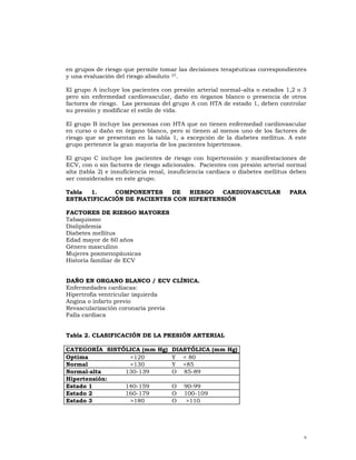 en grupos de riesgo que permite tomar las decisiones terapéuticas correspondientes
y una evaluación del riesgo absoluto 37.

El grupo A incluye los pacientes con presión arterial normal–alta o estados 1,2 o 3
pero sin enfermedad cardiovascular, daño en órganos blanco o presencia de otros
factores de riesgo. Las personas del grupo A con HTA de estado 1, deben controlar
su presión y modificar el estilo de vida.

El grupo B incluye las personas con HTA que no tienen enfermedad cardiovascular
en curso o daño en órgano blanco, pero si tienen al menos uno de los factores de
riesgo que se presentan en la tabla 1, a excepción de la diabetes mellitus. A este
grupo pertenece la gran mayoría de los pacientes hipertensos.

El grupo C incluye los pacientes de riesgo con hipertensión y manifestaciones de
ECV, con o sin factores de riesgo adicionales. Pacientes con presión arterial normal
alta (tabla 2) e insuficiencia renal, insuficiencia cardiaca o diabetes mellitus deben
ser considerados en este grupo.

Tabla 1.     COMPONENTES    DE   RIESGO   CARDIOVASCULAR                        PARA
ESTRATIFICACIÓN DE PACIENTES CON HIPERTENSIÓN

FACTORES DE RIESGO MAYORES
Tabaquismo
Dislipidemia
Diabetes mellitus
Edad mayor de 60 años
Género masculino
Mujeres posmenopáusicas
Historia familiar de ECV


DAÑO EN ORGANO BLANCO / ECV CLÍNICA.
Enfermedades cardiacas:
Hipertrofia ventricular izquierda
Angina o infarto previo
Revascularización coronaria previa
Falla cardiaca


Tabla 2. CLASIFICACIÓN DE LA PRESIÓN ARTERIAL

CATEGORÍA SISTÓLICA (mm Hg) DIASTÓLICA (mm Hg)
Optima          <120        Y < 80
Normal          <130        Y <85
Normal-alta    130-139      O 85-89
Hipertensión:
Estado 1       140-159      O 90-99
Estado 2       160-179      O 100-109
Estado 3        >180        O   >110




                                                                                     6
 